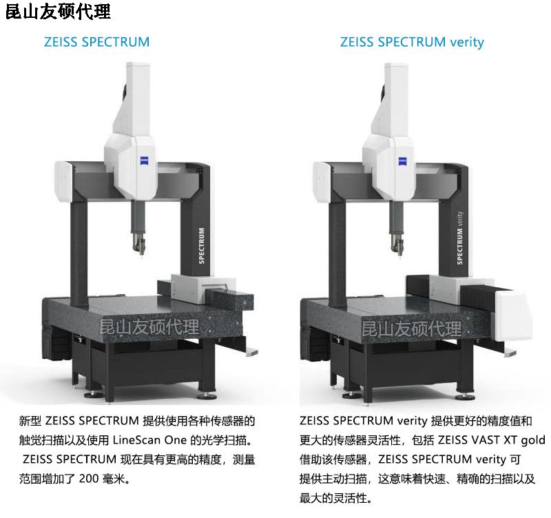 庆阳庆阳蔡司庆阳三坐标SPECTRUM